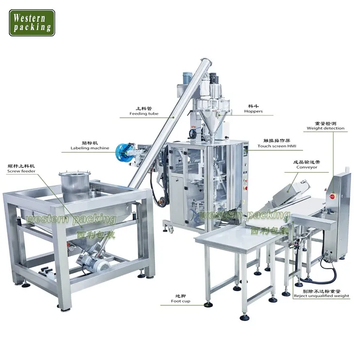 curry powder packing machine