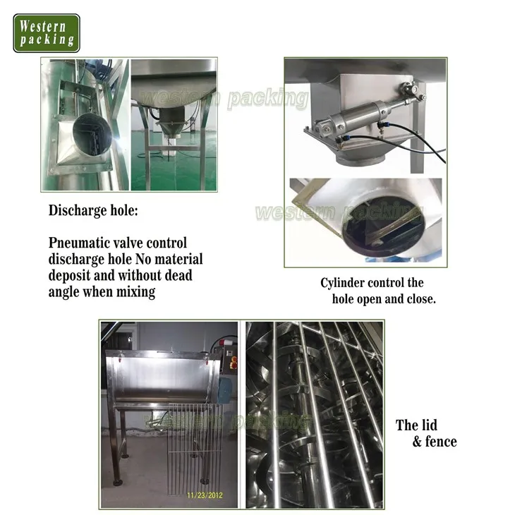 food powder blender