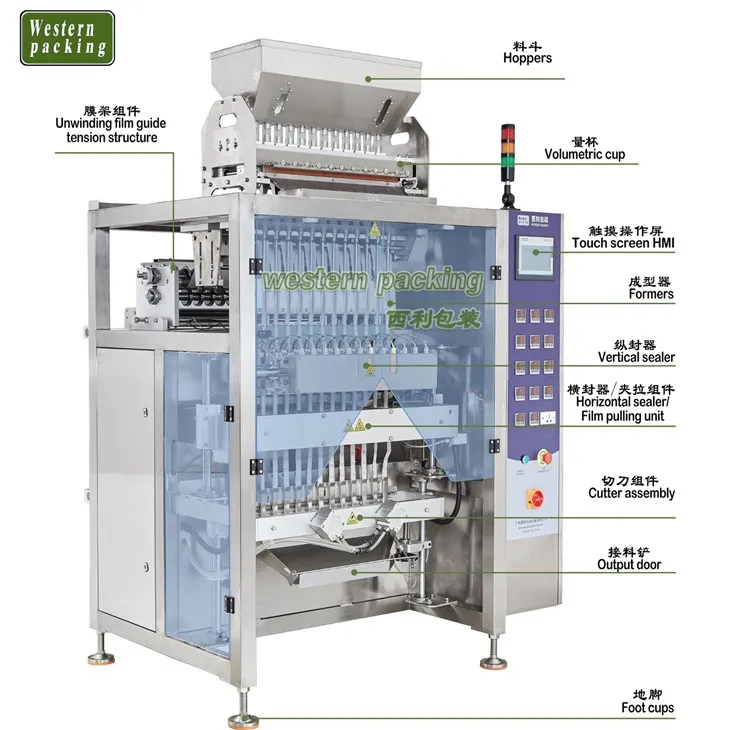 food packing machine for small business