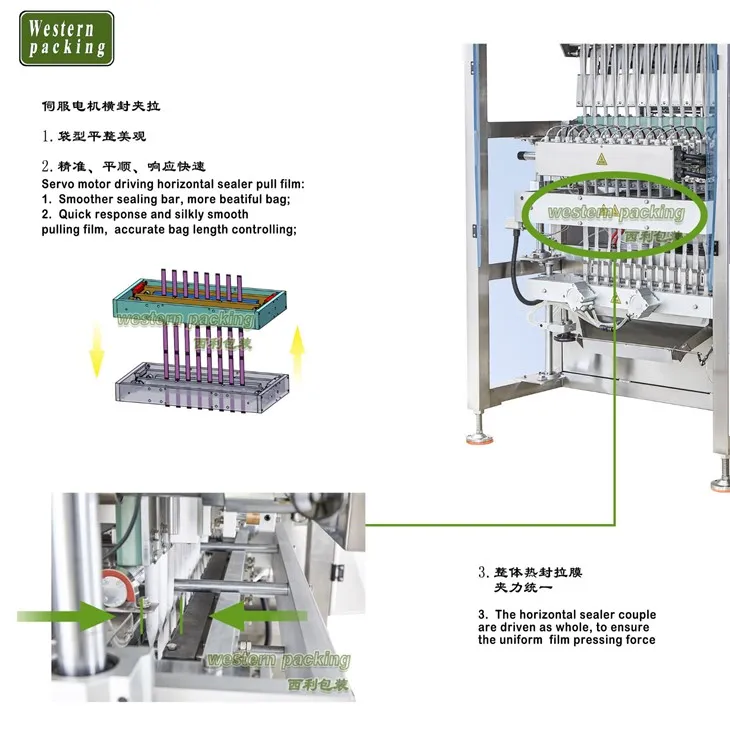 packaging machine suppliers
