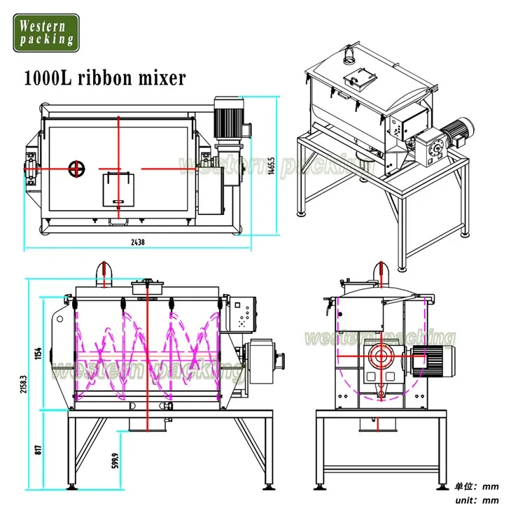 ribbon mixer
