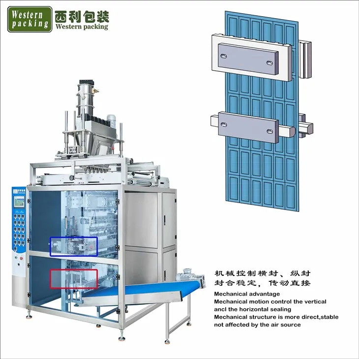 Multi Lanes 4 Side Seal Bag Packing Machine best