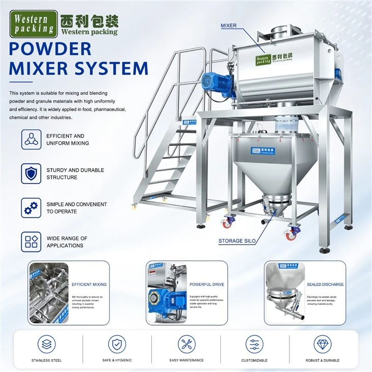 dry powder blender