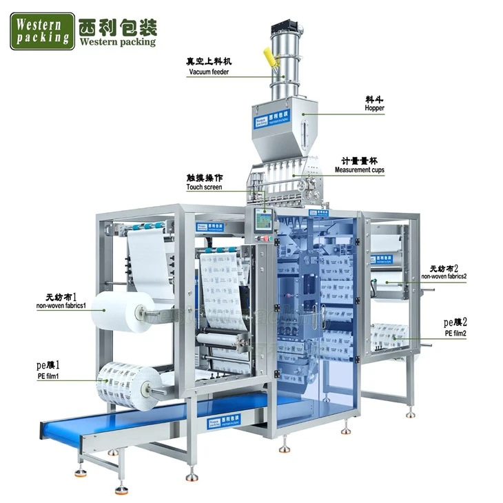 Absorbent Food Pads Packaging Machine