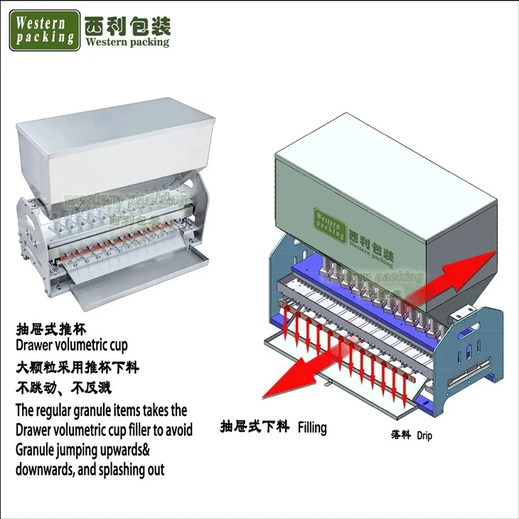 tobacco packaging machine