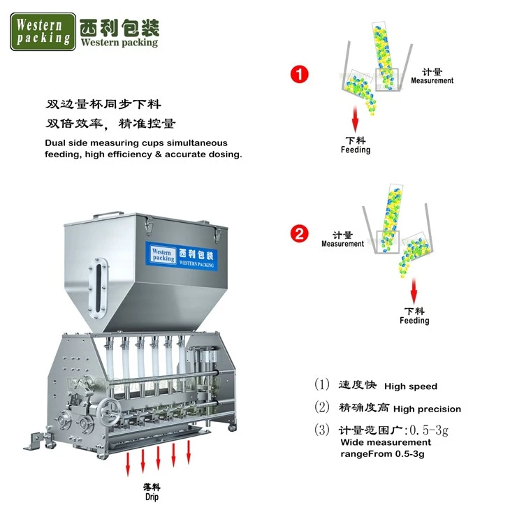 Heating Pad Packing Machine