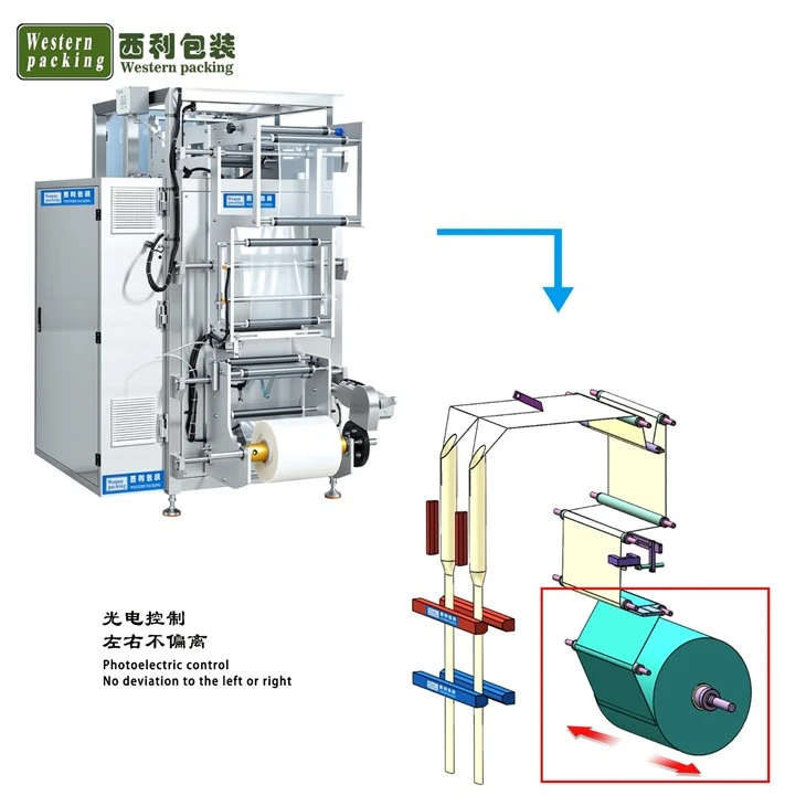 automatic sachet filling machine