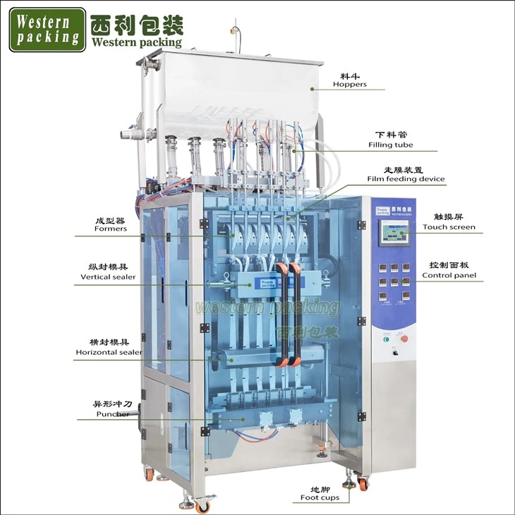 multi lane packing machine
