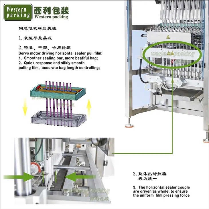 nicotine non-woven fabric pouch packing machine