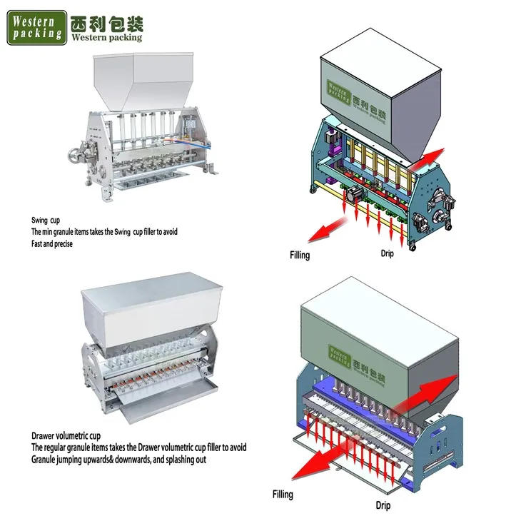 silica gel pouch packing machine