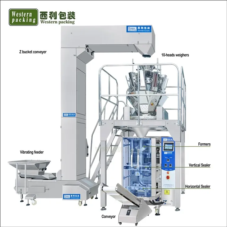 multihead weigher packing machine