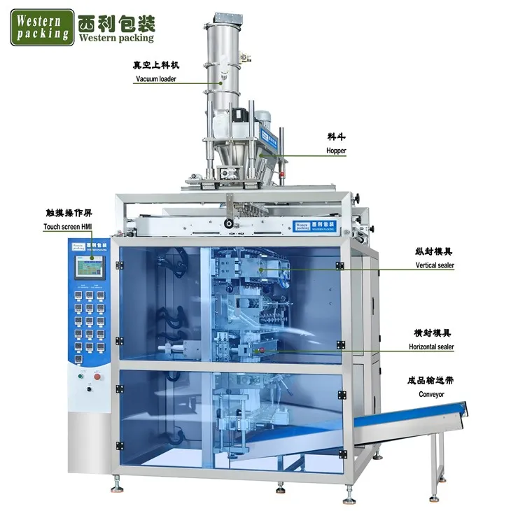 multi lane sachet packaging machine