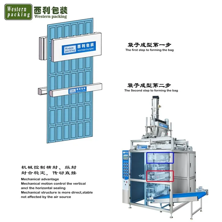 milk powder packaging machine