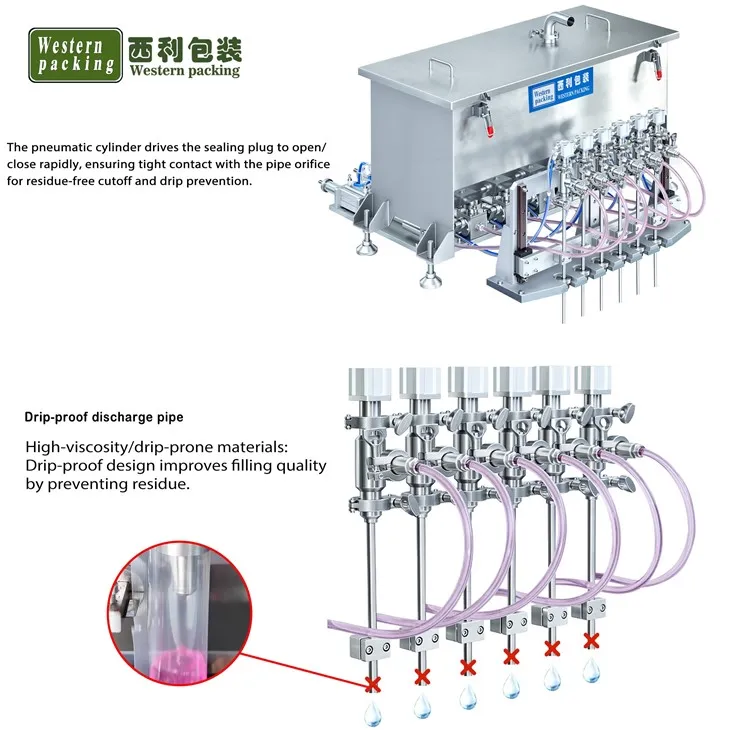 packing machine for food products