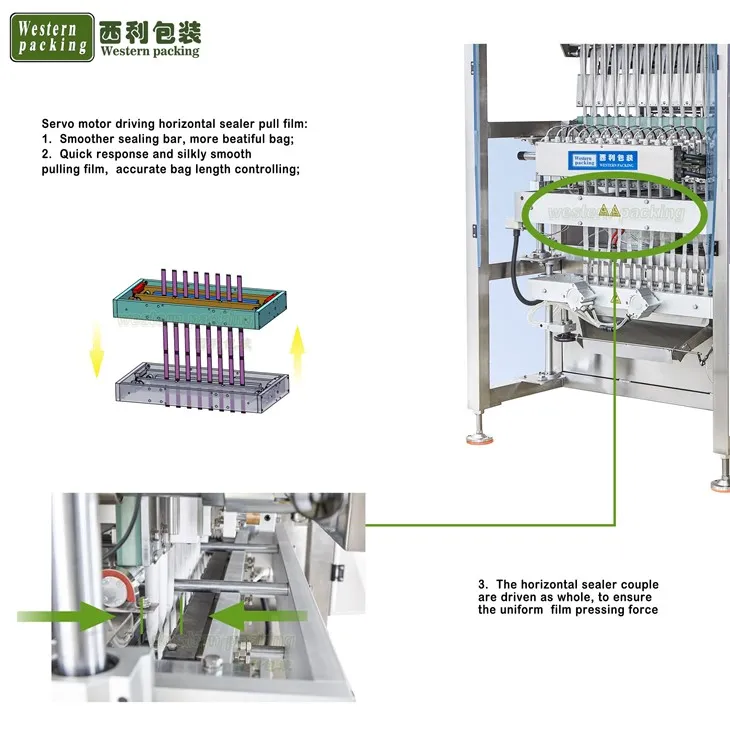 automatic salt packing machine