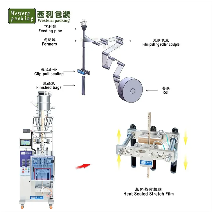 sugar sachet packing machine