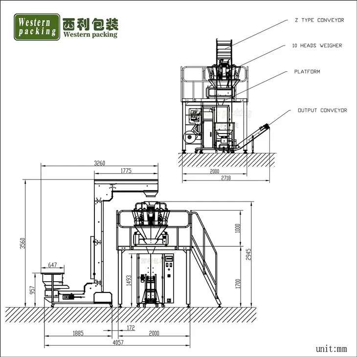 automatic weighing and packaging machine
