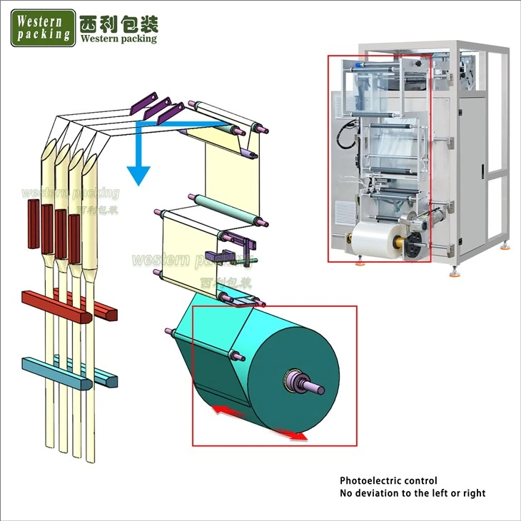 tea bag sachet packing machine particle powder multifunctional packaging machine24