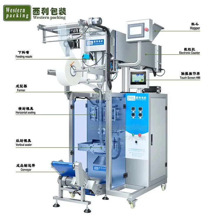 pill packaging equipment