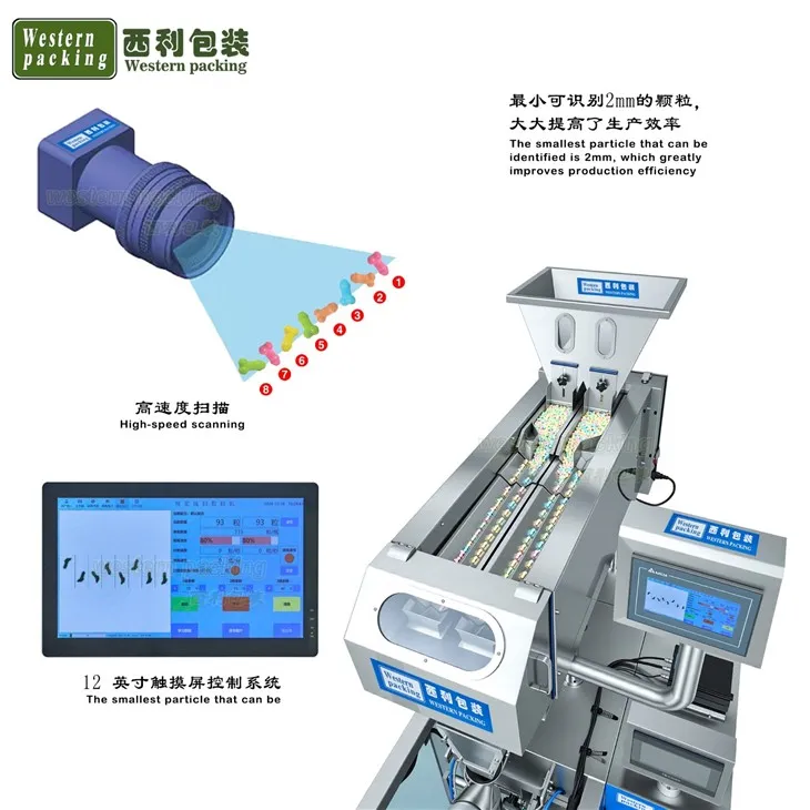 automatic tablet counter