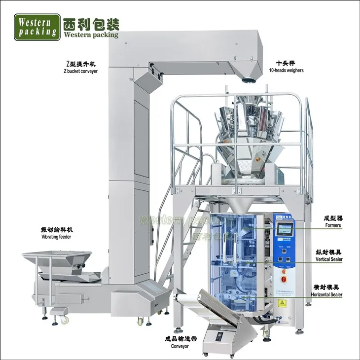 potato chips package machine