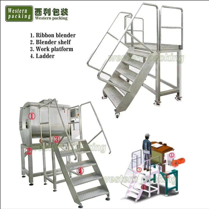 ribbon mixer dry powder