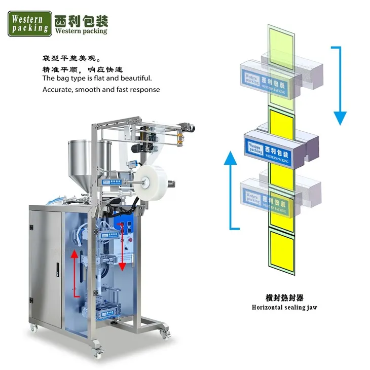 liquid pouch packing machine