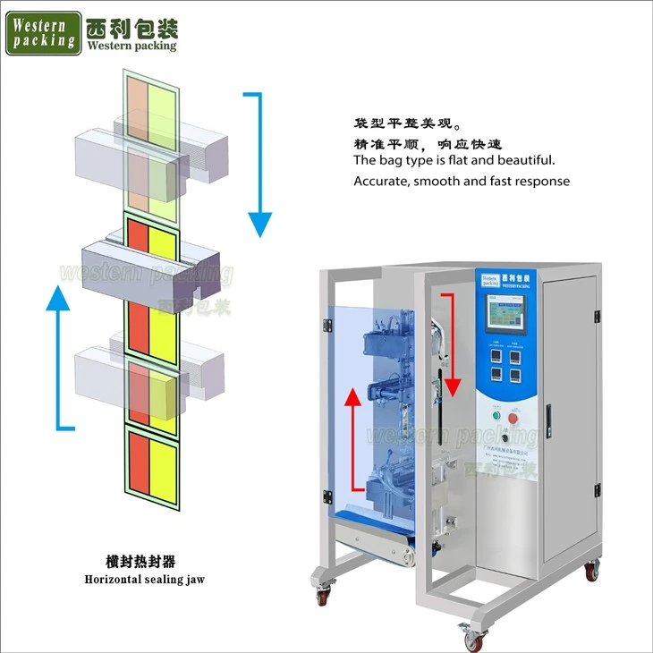 food packaging machine