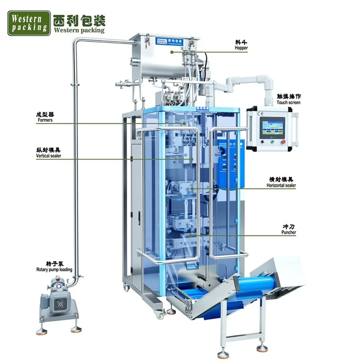 sachet maker machine