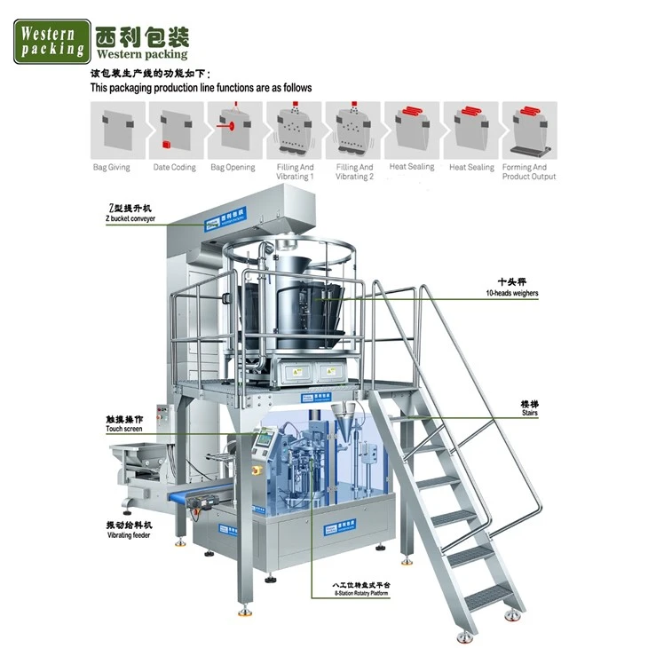 doy bag packaging machine